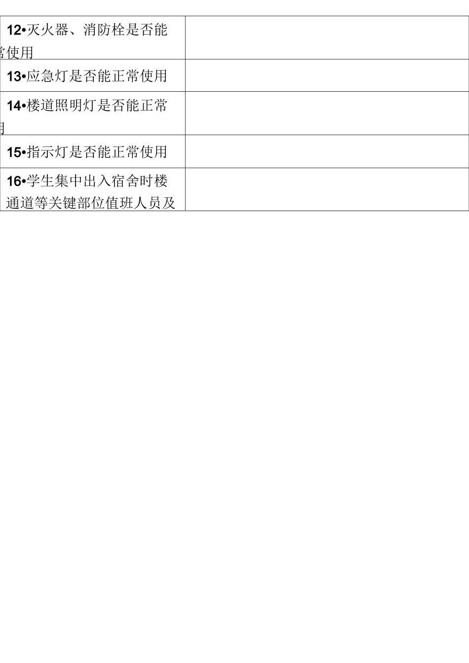 学校安全重点部位检查记录表_第2页