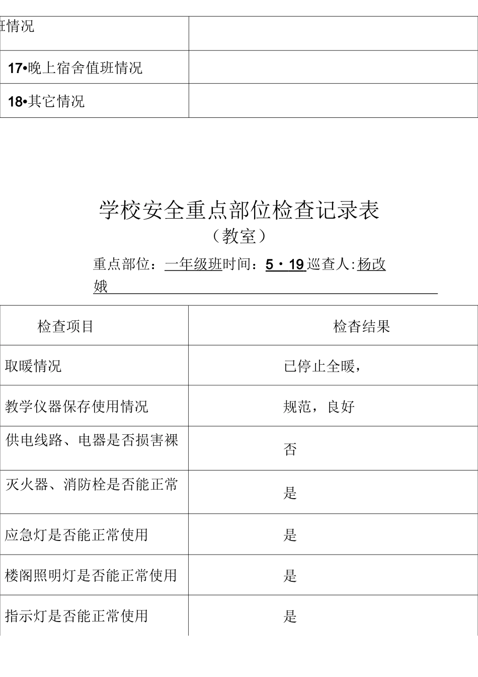 学校安全重点部位检查记录表_第3页