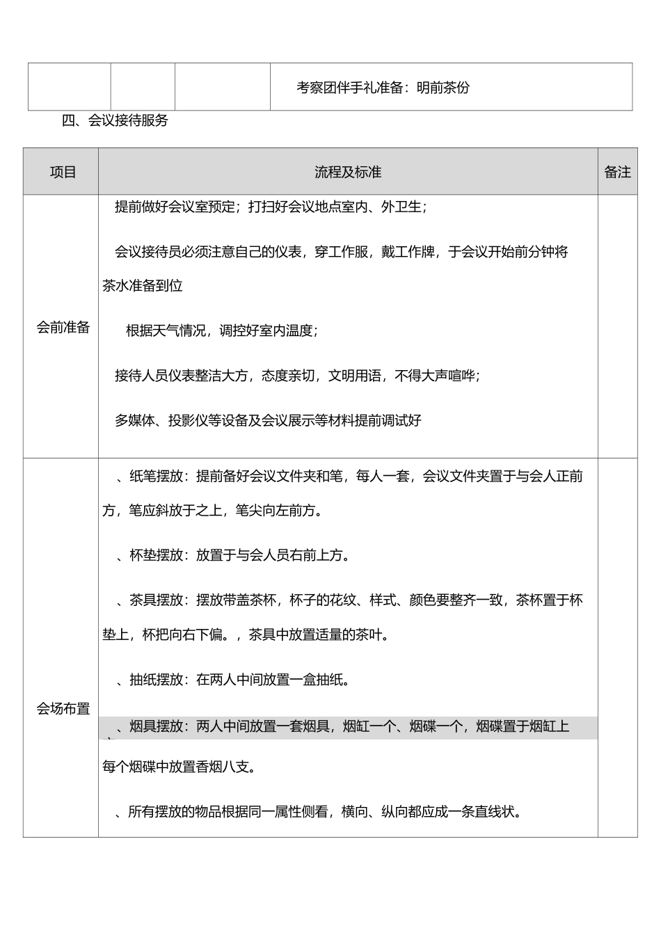 迎接考察交流团接待方案_第3页