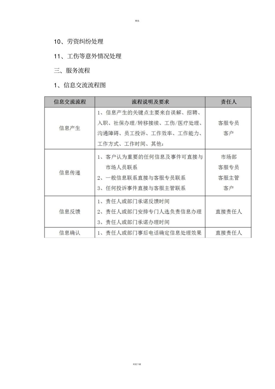劳务派遣服务操作流程_第3页