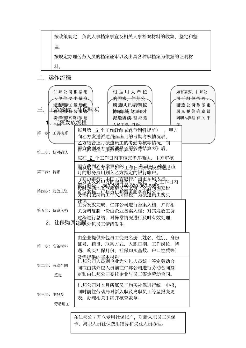 劳务派遣服务方案及服务流程_第2页