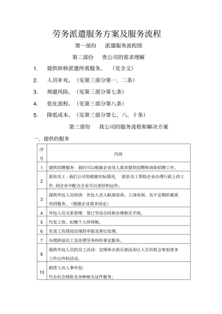劳务派遣服务方案及服务流程