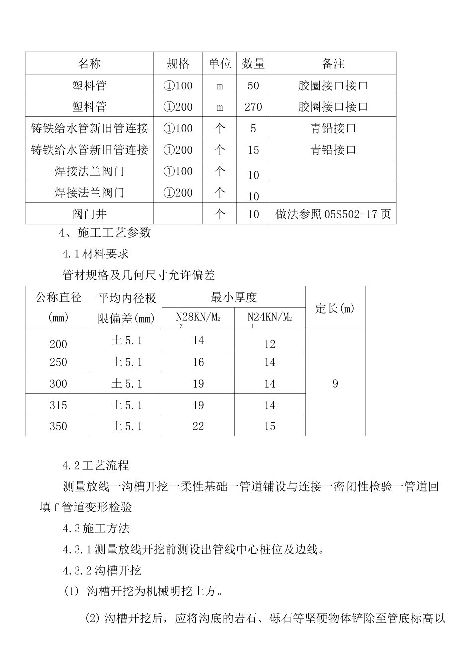 供水管线改造方案_第2页