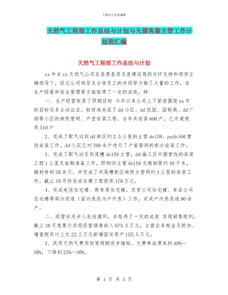 天然气工程部工作总结与计划与天猫客服主管工作计划表汇编