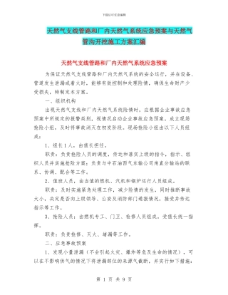 天然气支线管路和厂内天然气系统应急预案与天然气管沟开挖施工方案汇编