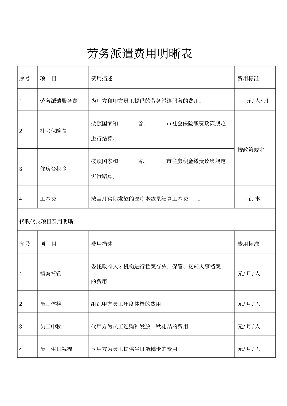 劳务派遣费用明晰表示范文本_第1页