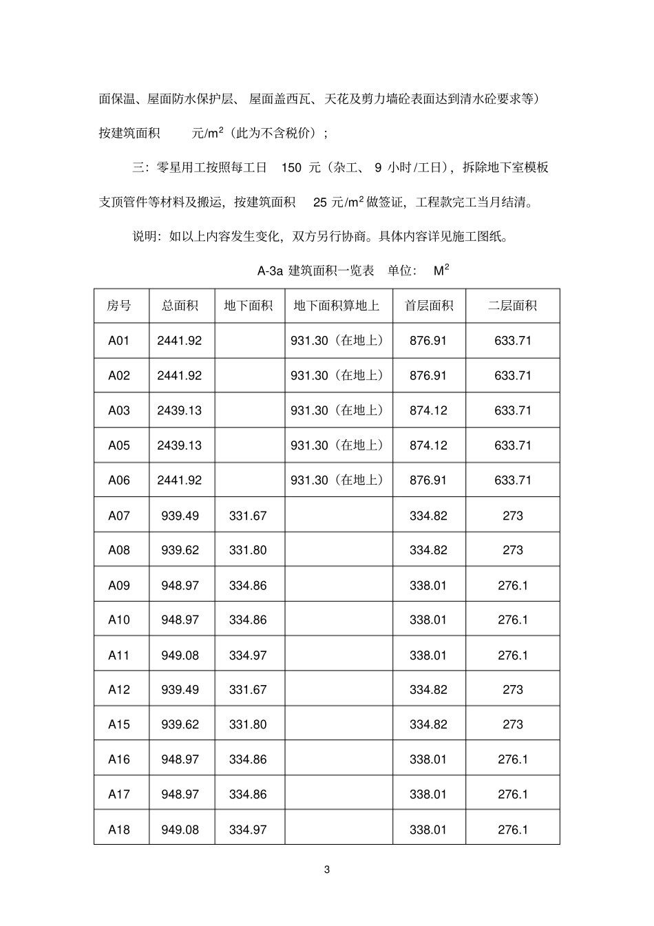 劳务清包合同包括工程质量要求及安全文明施工_第3页