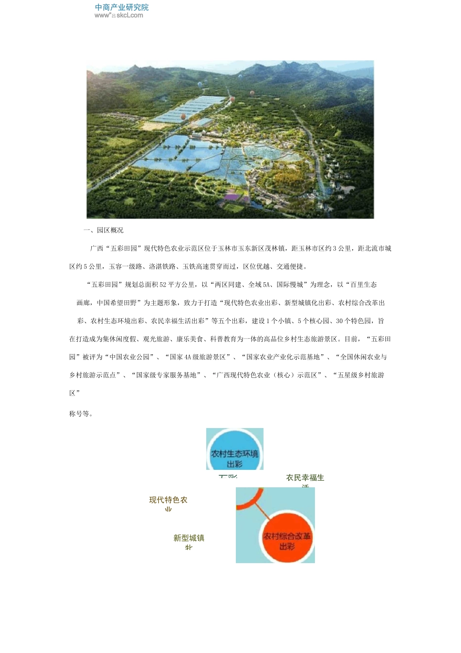 广西田园综合体“五彩田园”案例_第2页