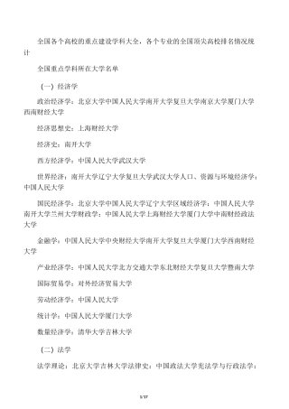 各个专业全国高校排名
