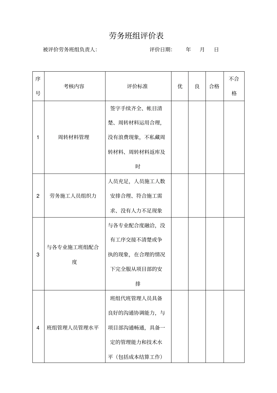 劳务班组评价表_第1页