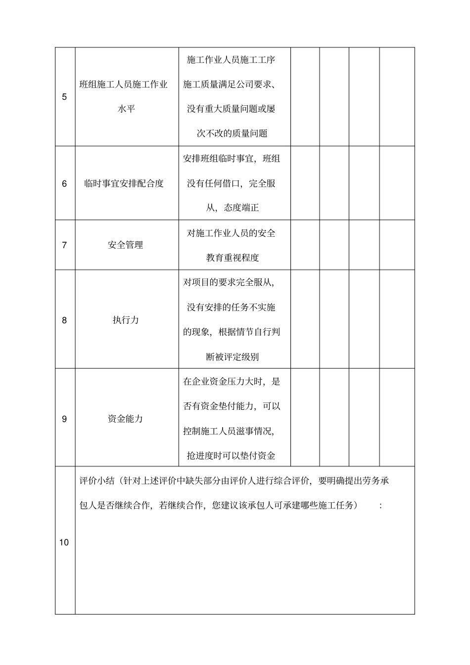 劳务班组评价表_第2页