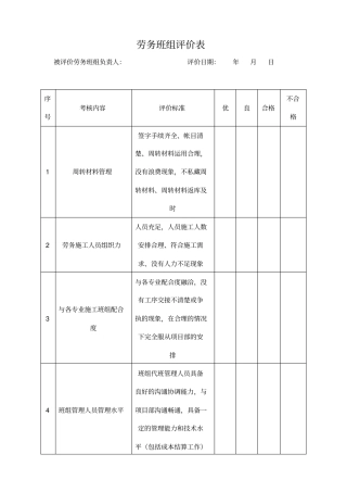 劳务班组评价表