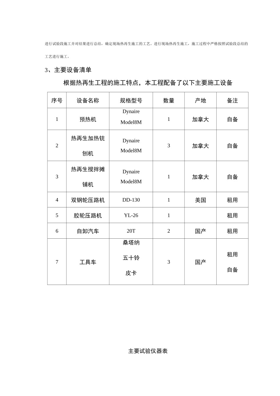 沥青路面现场热再生施工_第2页