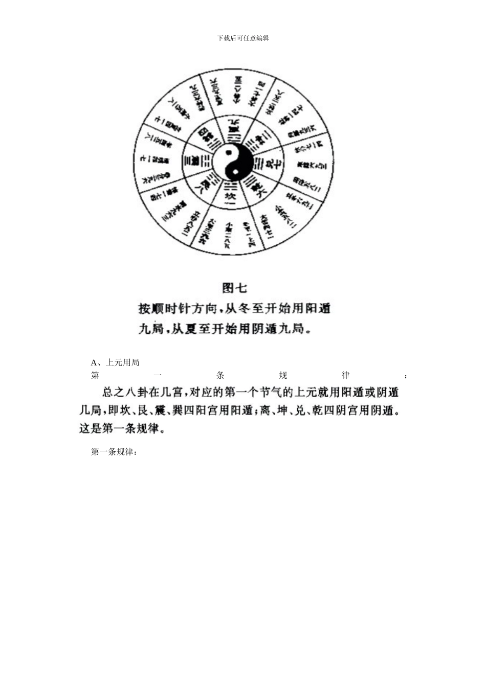 奇门遁甲入门基础_第3页