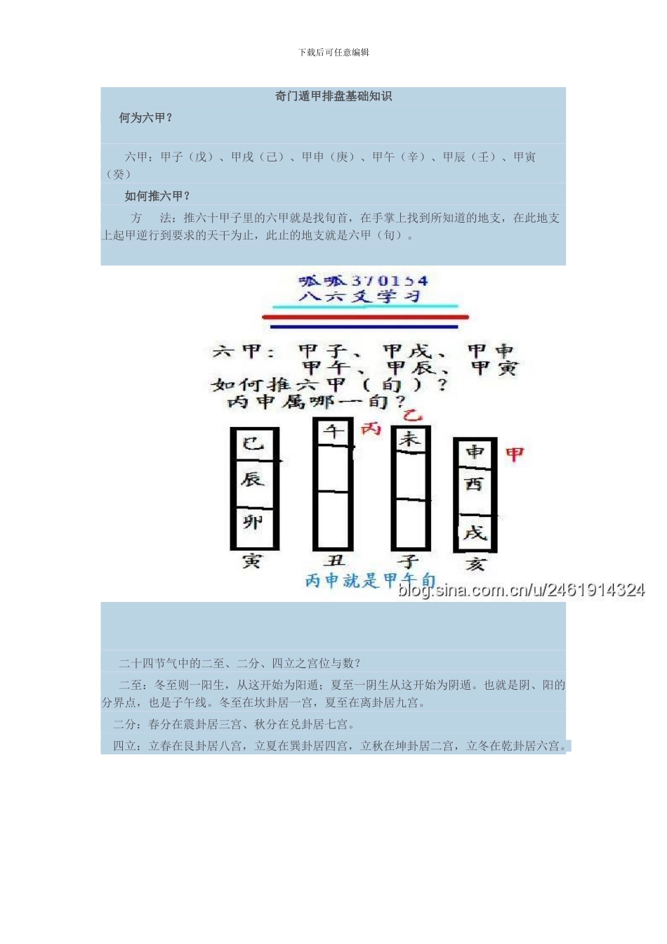奇门遁甲排盘基础知识_第1页