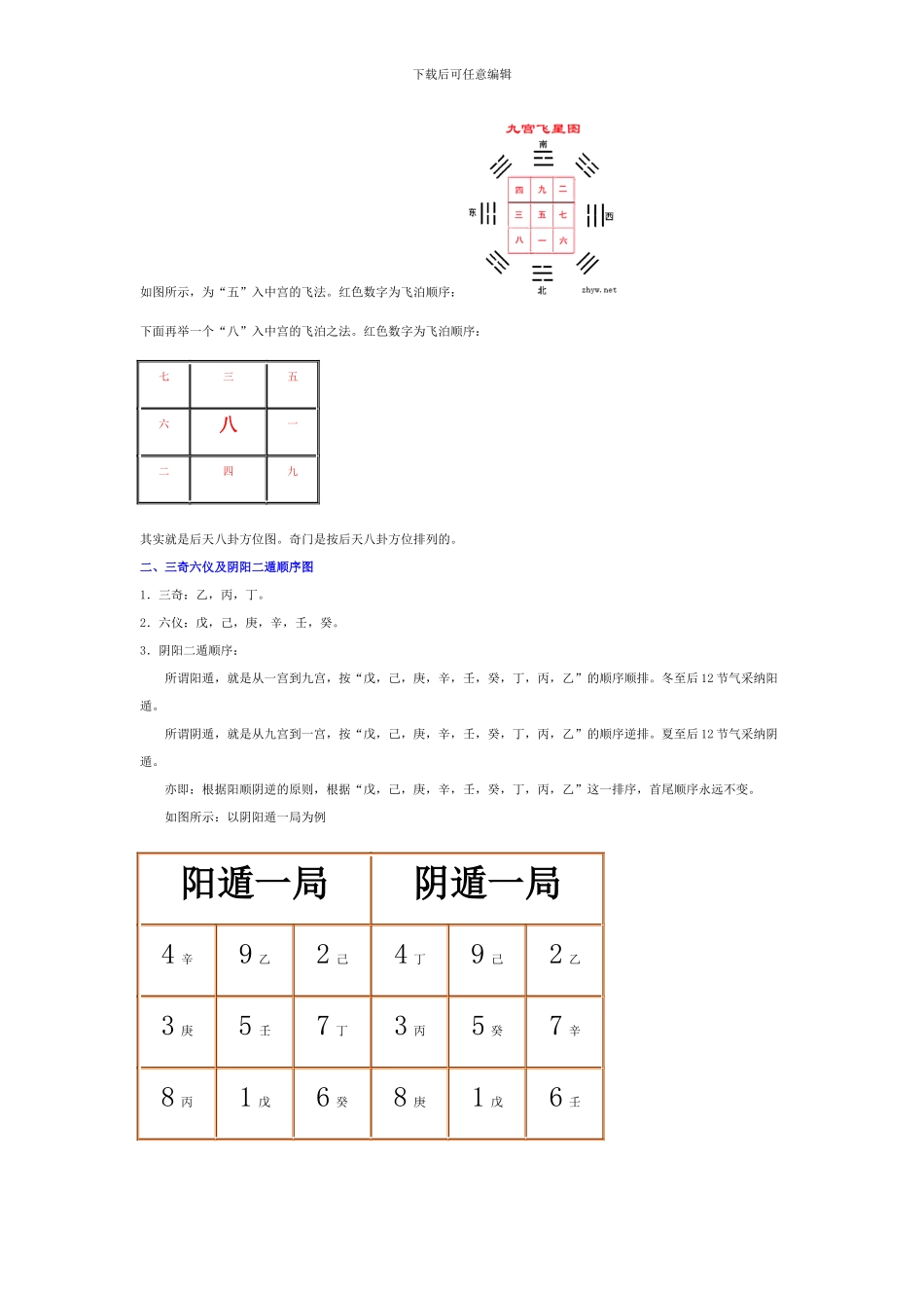奇门遁甲基础知识入门_第2页