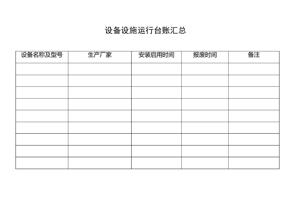 设备设施运行台账_第1页