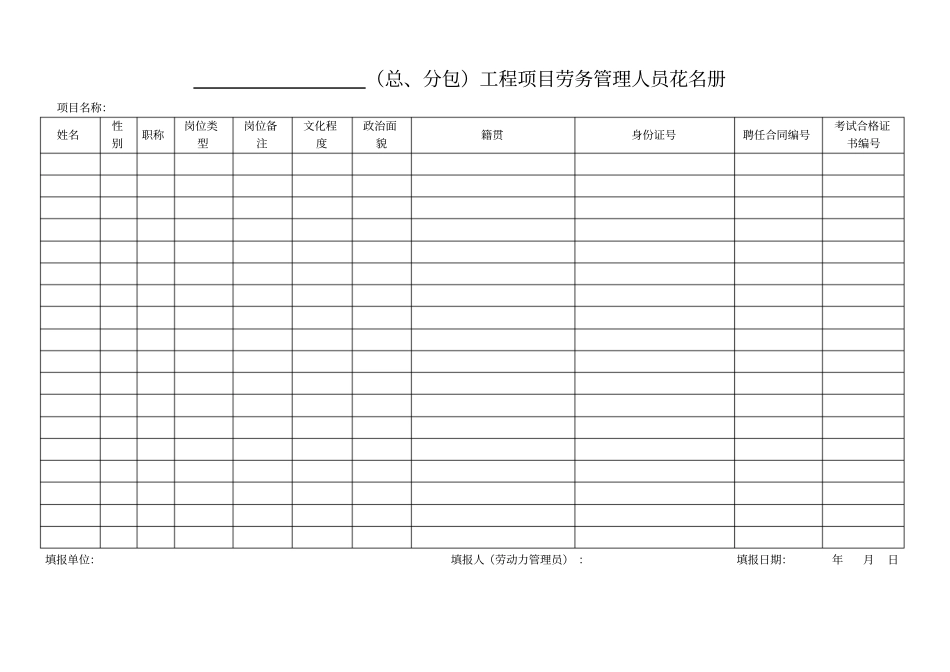 劳务用工表格大全,推荐文档_第1页