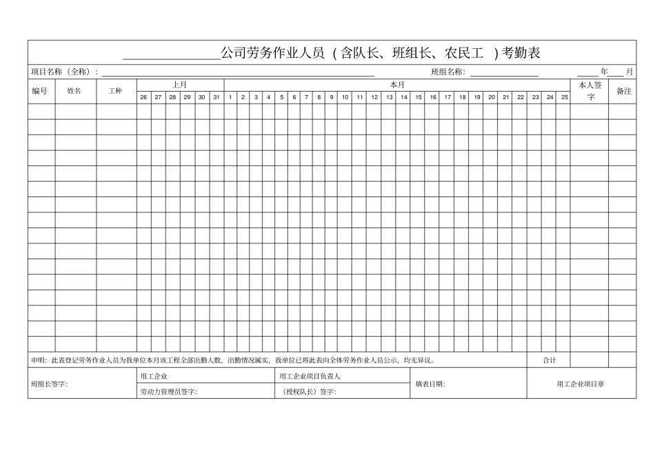 劳务用工表格大全,推荐文档_第3页