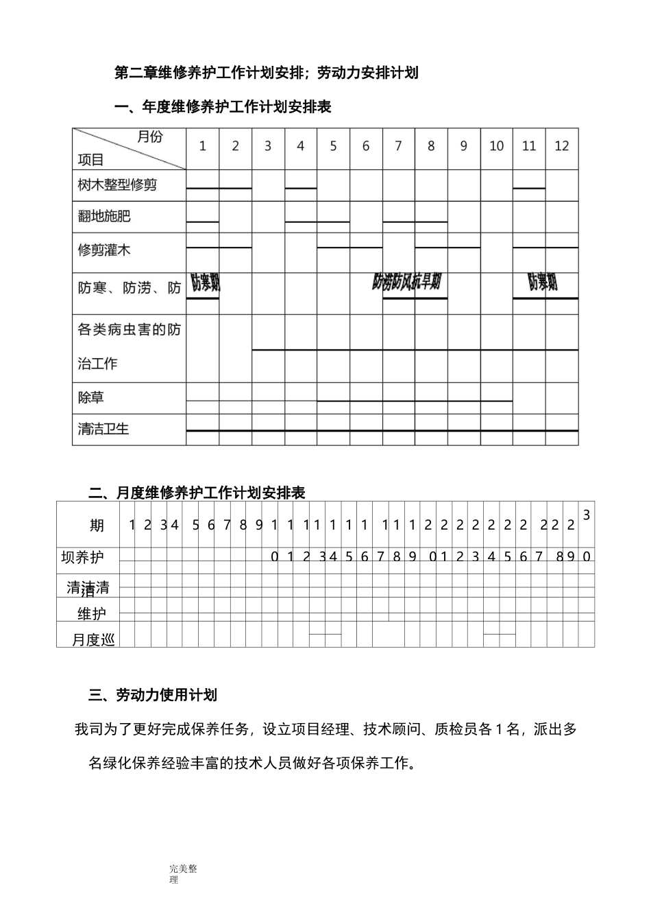 园林绿化养护方案_第3页