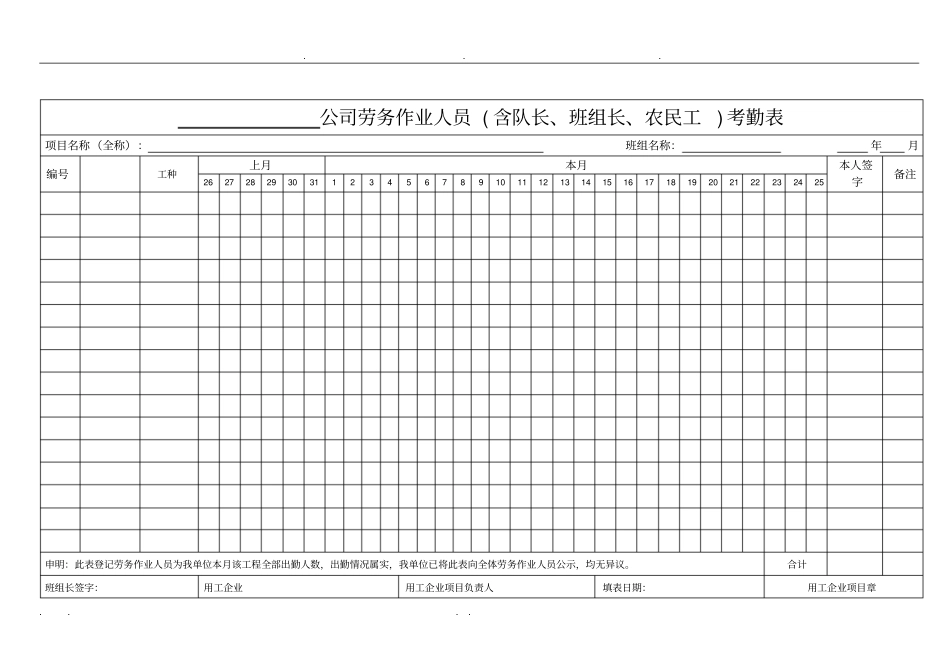 劳务用工表格大全_第3页