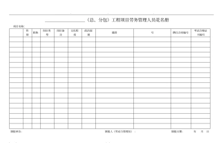 劳务用工表格大全