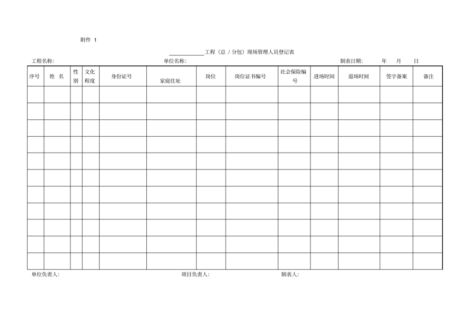 劳务管理表格最新_第1页