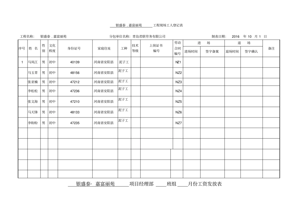 劳务管理表格最新_第2页
