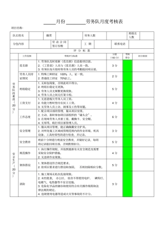 劳务队月度考核表