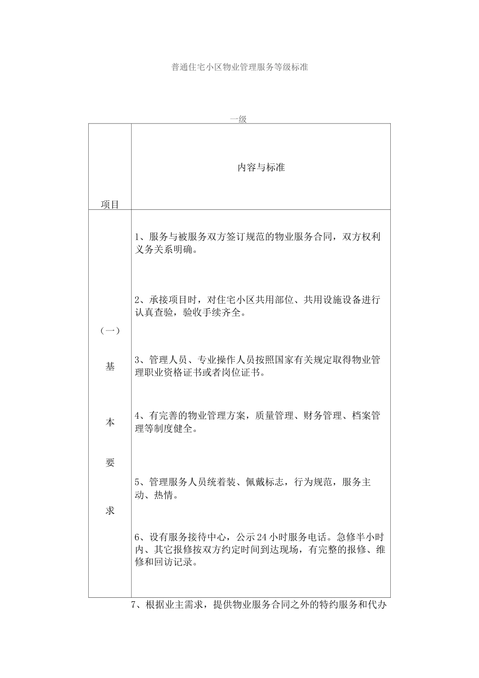 普通住宅小区物业管理服务等级标准最新版_第1页