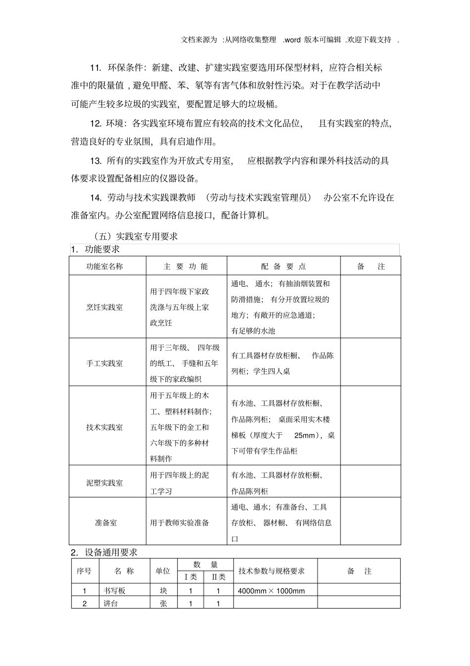 劳动与技术课程实践室场所装备标准_第3页