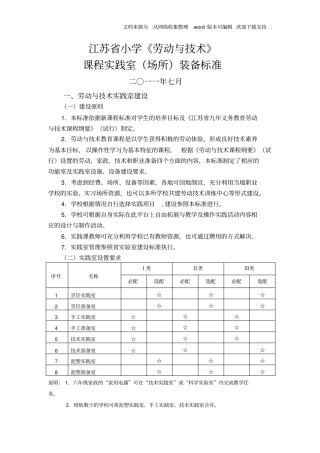 劳动与技术课程实践室场所装备标准