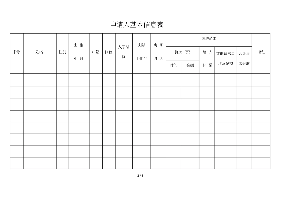 劳动争议调解申请书_第3页