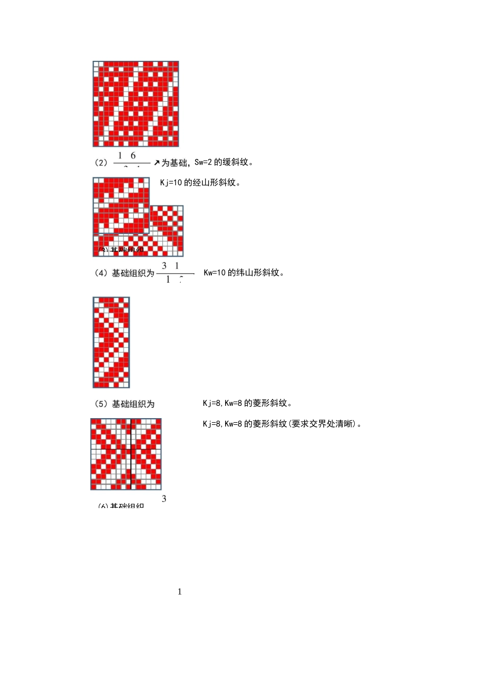 织物作图题答案_第2页