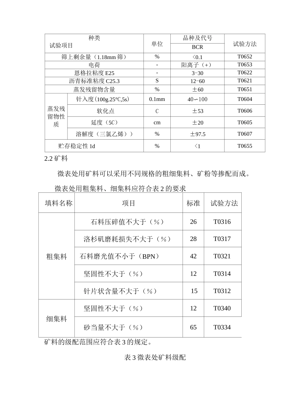 微表处施工技术规范指南_第3页