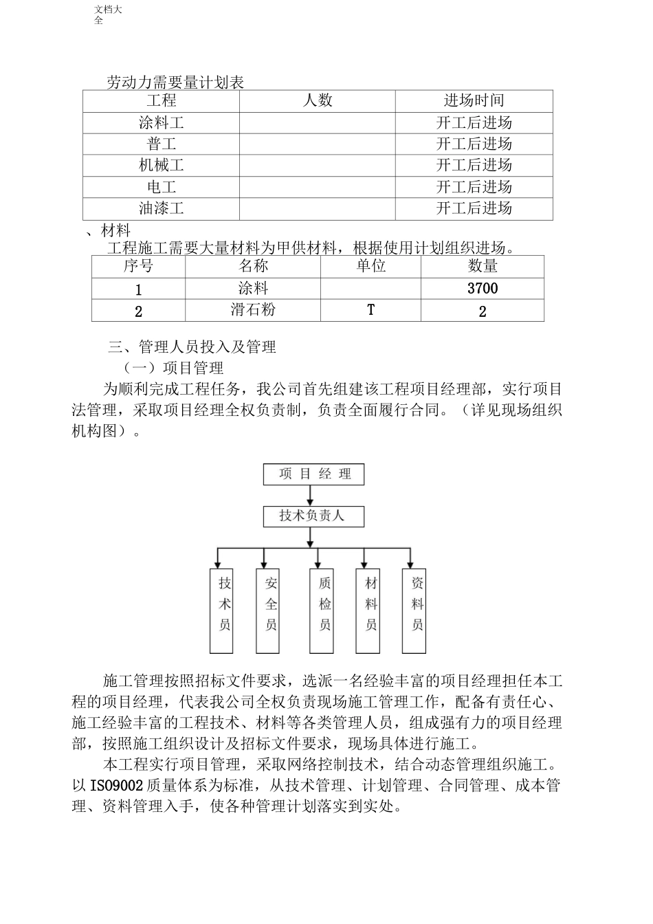 施工组织设计(涂料粉刷)_第3页