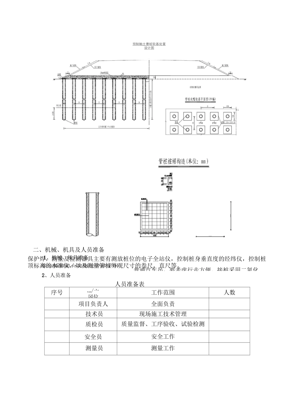 预应力管桩试桩工程技术交底_第2页