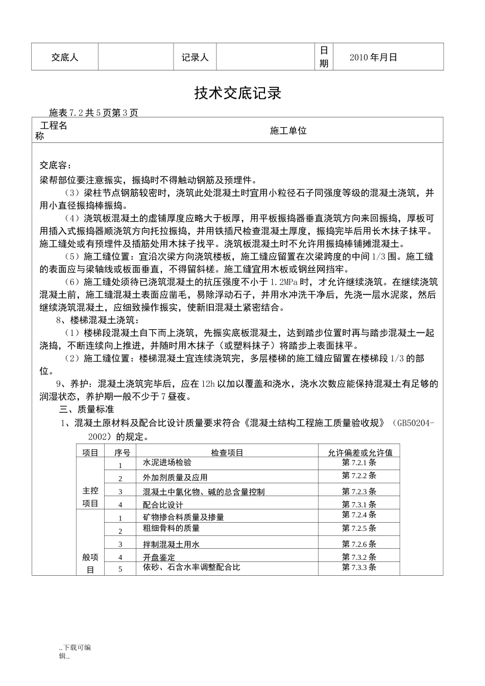 混凝土施工技术交底大全_第3页