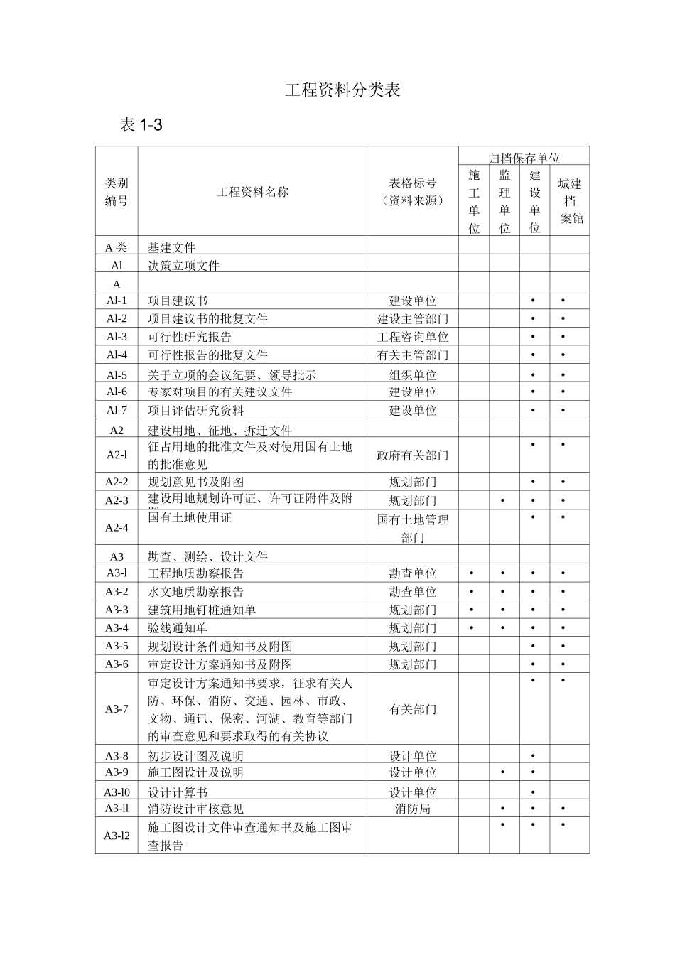 资料员一本通_第2页