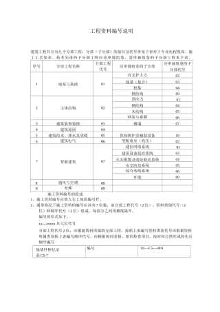 资料员一本通