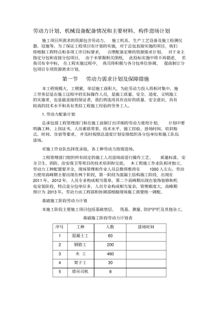 劳动力、机械设备、主要材料进场计划