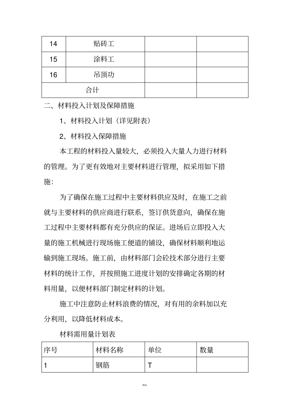 劳动力、材料。施工机械设备等需要用量计划_第3页