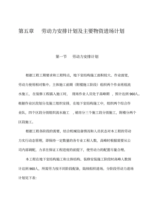 劳动力安排计划及主要物资进场计划