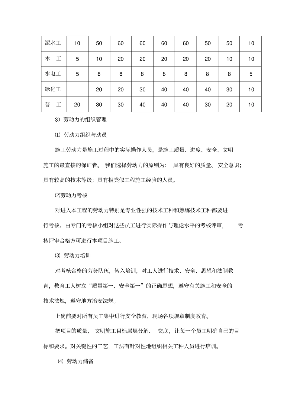 劳动力计划、机械设备与材料的供应计划_第2页