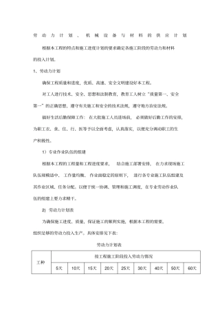 劳动力计划、机械设备与材料的供应计划