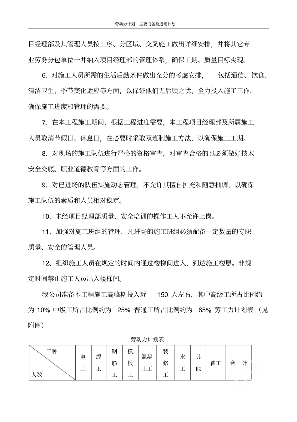 劳动力计划主要设备及进场计划_第2页
