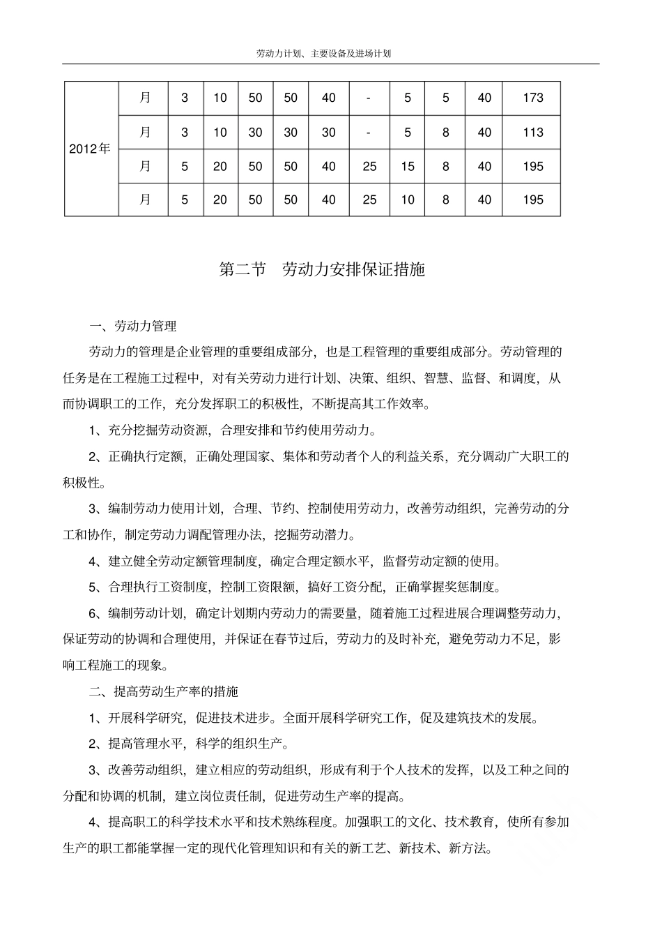 劳动力计划主要设备及进场计划_第3页