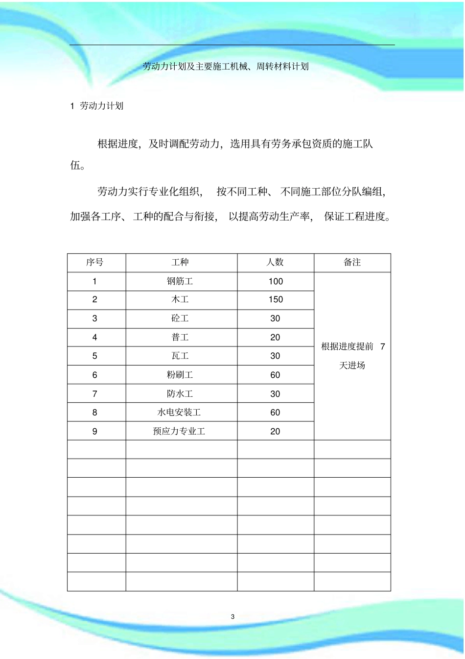 劳动力计划及主要施工机械、周转材料计划_第3页