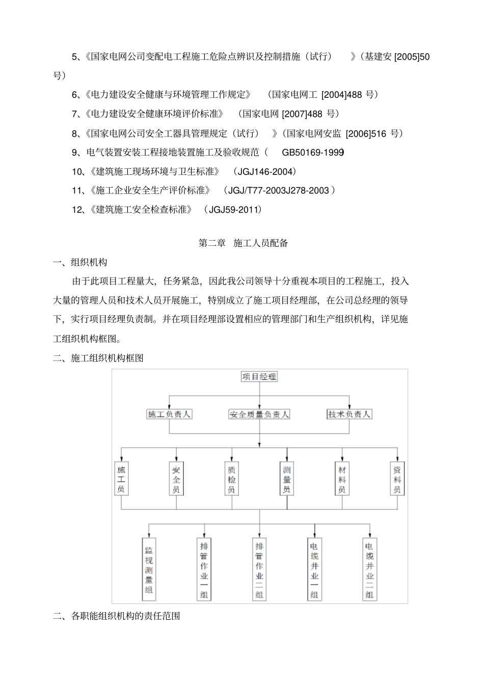 劳动力计划安排土建_第2页