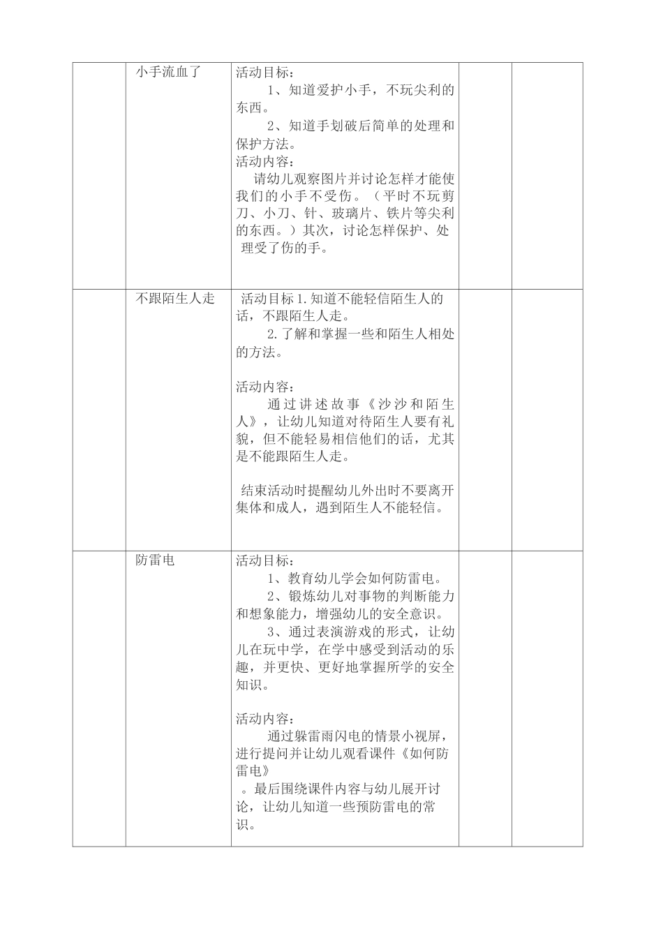 小班幼儿安全教育活动记录表_第2页